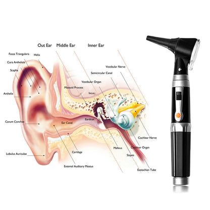 Professional Ear Cleaner Endoscope Medical Otoscope Set LED Bulb Diagnostic Home Travel Physician With 8 Tips for Adult Kid