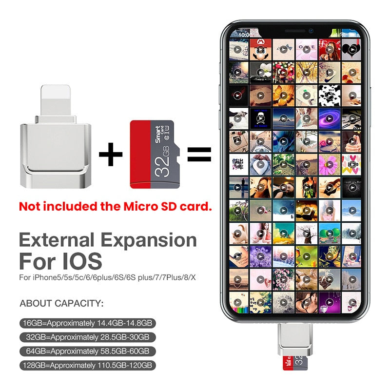 For iPhone Mini Micro SD TF Card Reader Adapter for iOS 12 Above System External OTG Memory Card Reader For iPhone 13 12 Pro Max