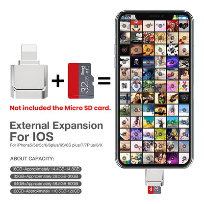 For iPhone Mini Micro SD TF Card Reader Adapter for iOS 12 Above System External OTG Memory Card Reader For iPhone 13 12 Pro Max